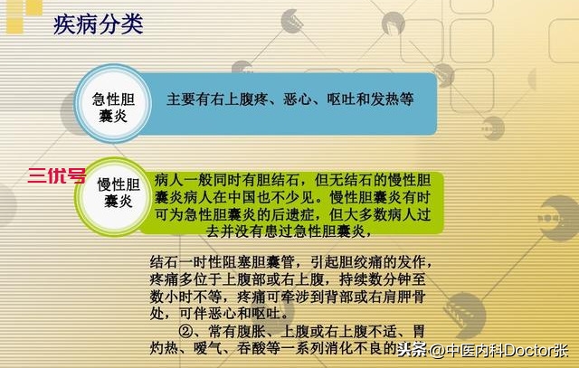 胆囊结石、反复腹胀恶心用它就对了！2个古方治疗急慢性胆囊炎