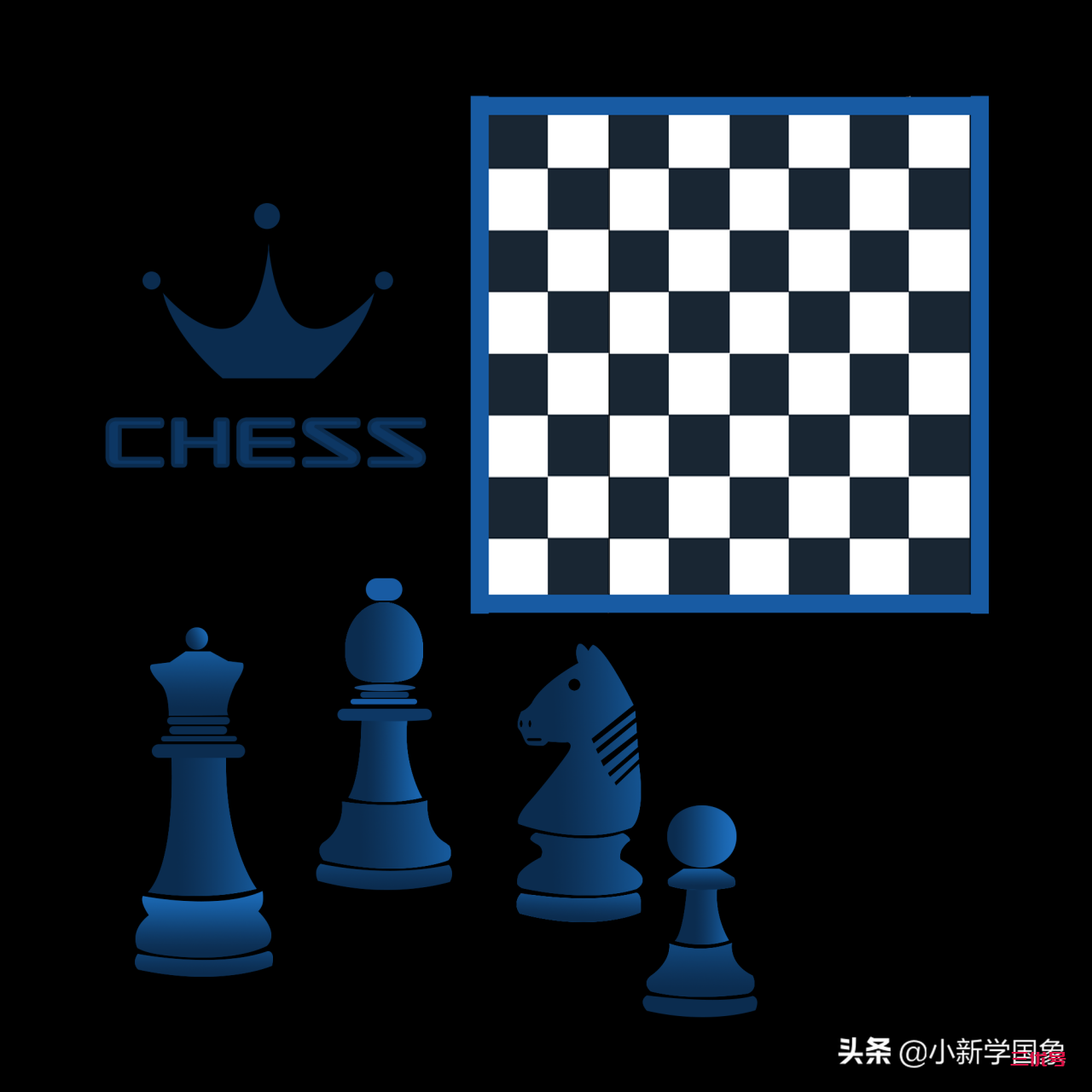 十分钟带你玩转国际象棋