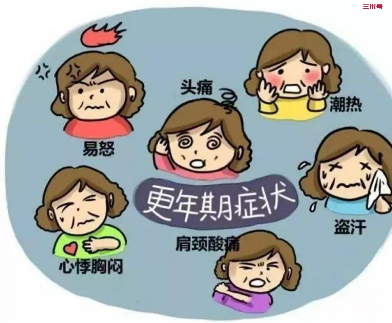 发热时候为什么有的人怕冷，有的怕热?发热的原因有哪些？