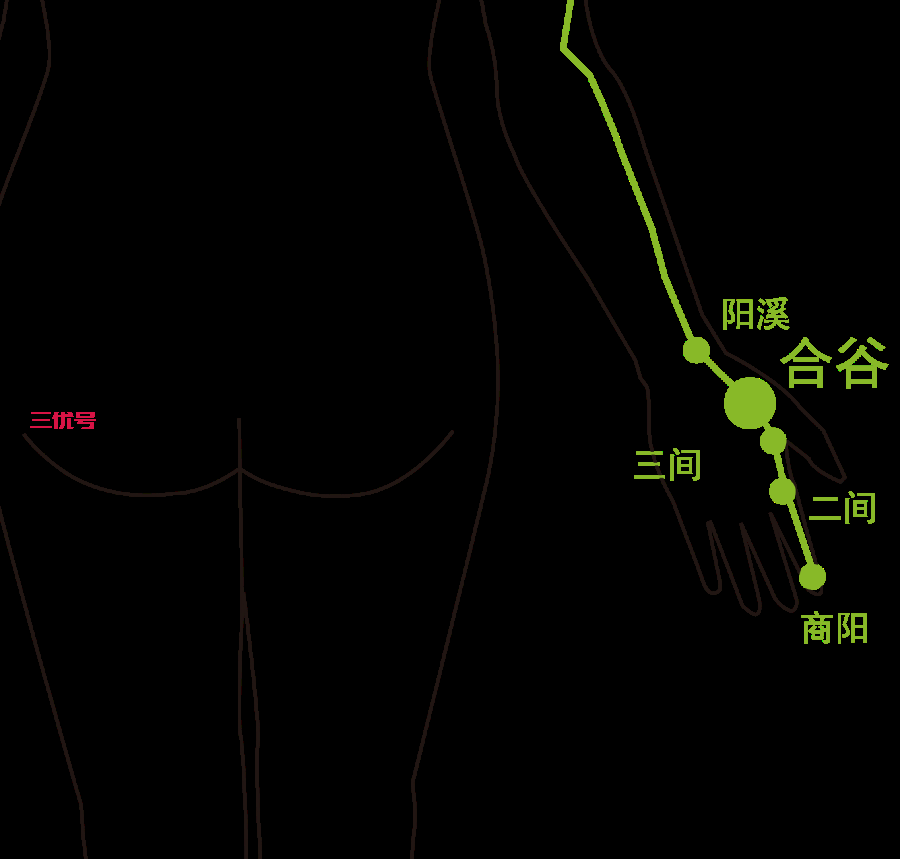 冻疮反复发作？教你根除必杀技