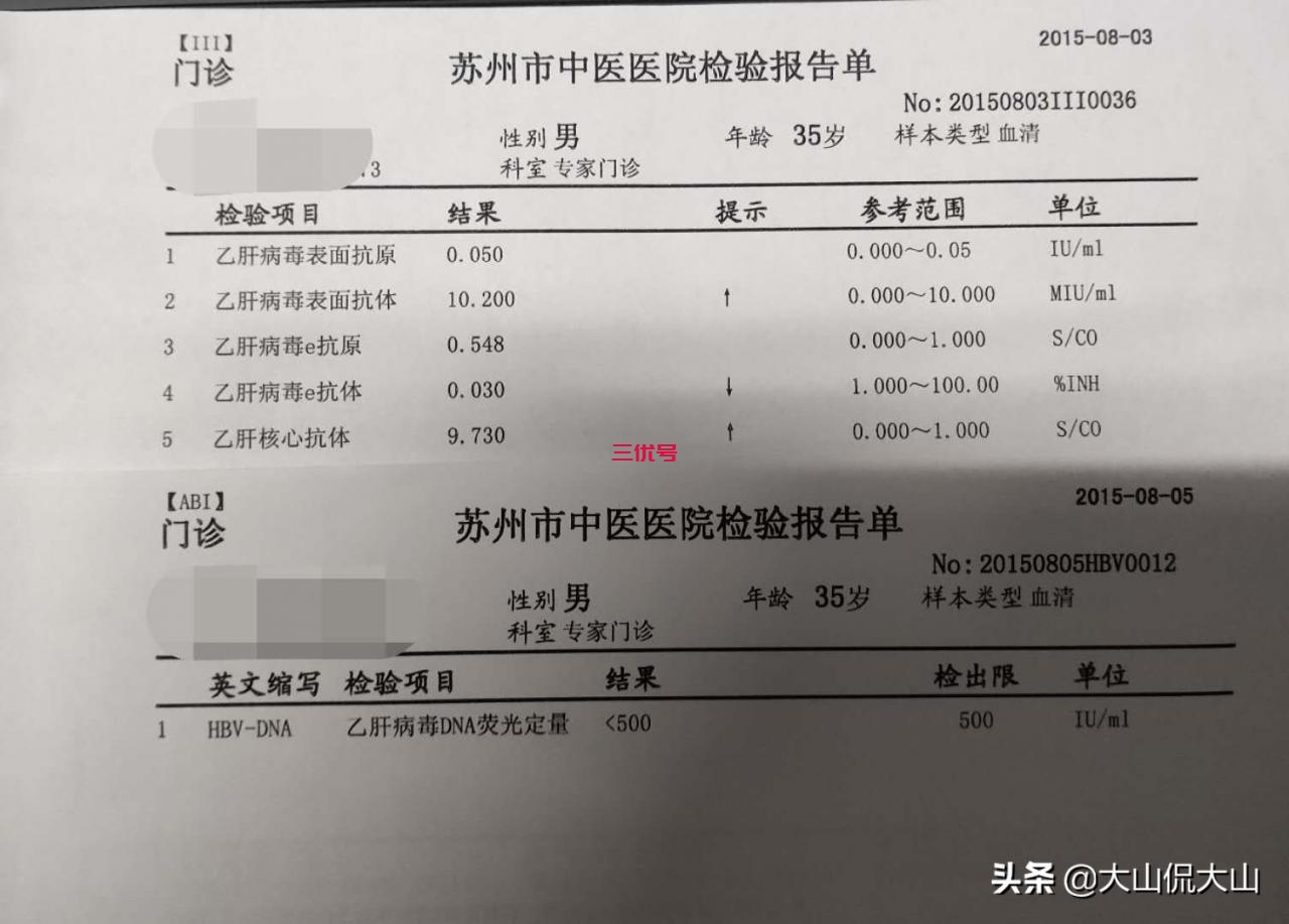 我的‘小三阳’自然转阴是如何实现的