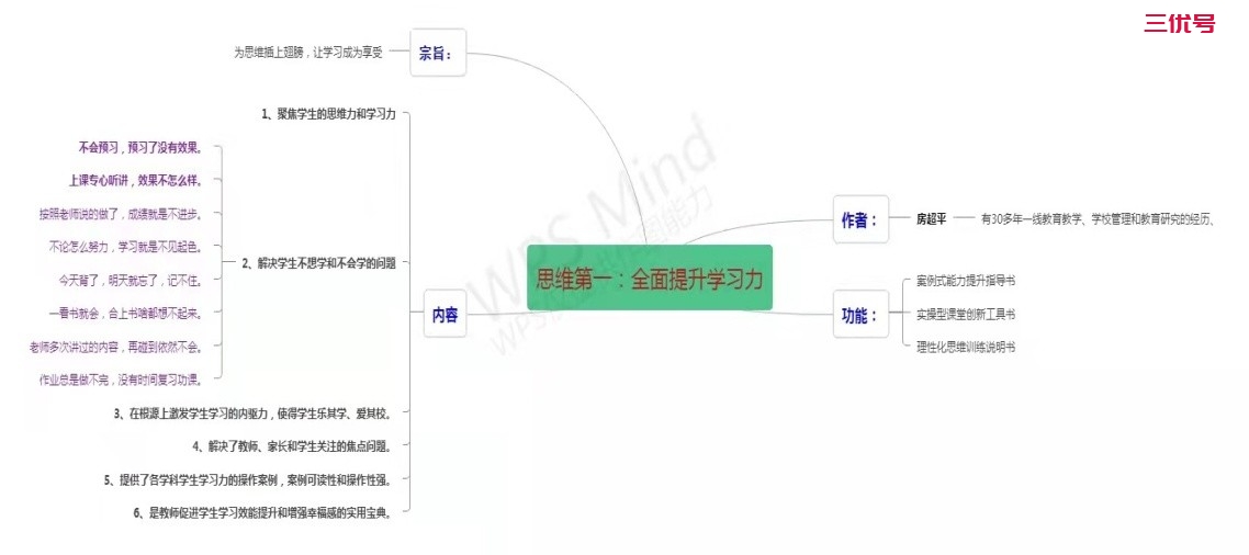 用心做教育：给思维插上腾飞的翅膀，学生再也不会“厌学”了