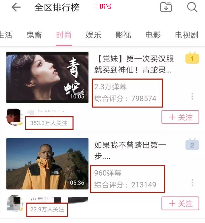 实操经验分享:如何在B站实现精准引流?