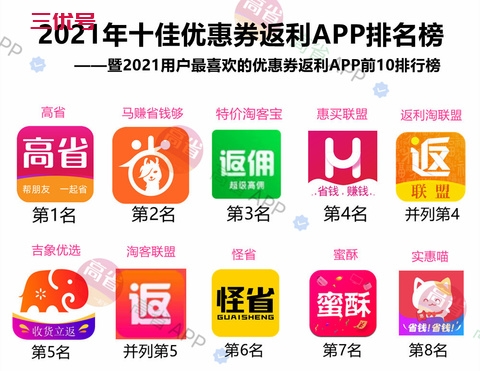 从高省看四大电商平台CPS发展逻辑及淘宝联盟、淘客、优惠券、返利APP的区别 精华干货 第9张