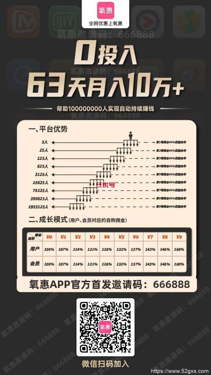 最适合在家创业的20个赚钱小项目