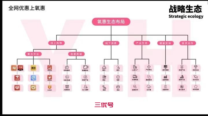 怎么赚钱最快？好省赚钱靠谱吗