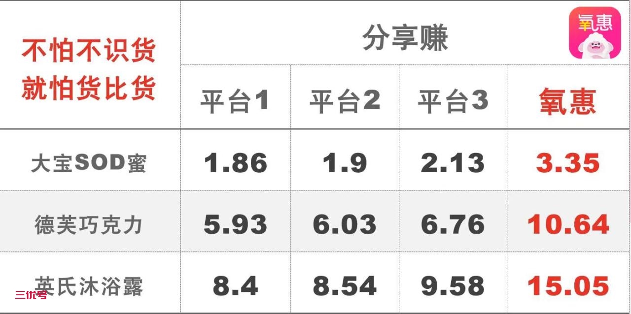 云发单是什么意思 什么是云发单 项目资讯 第2张