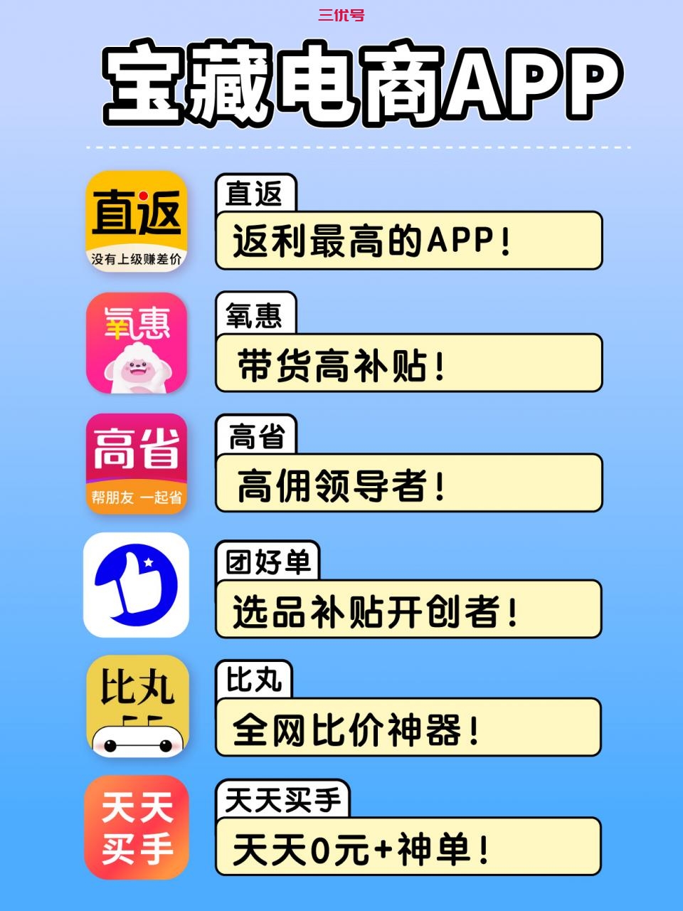 福袋生活app下载安装官方2023最新版-福袋生活最新版本下载